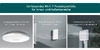 Wi-Fi 7 Produktportfolio 